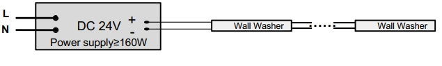 단색 연결: 갈색 DC24V+, 파란색 DC24V-