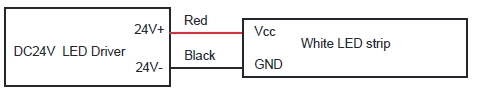 단일 색상 케이블: DC24V+용 빨간색, DC24V-
