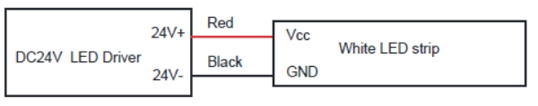 단일 색상 케이블: DC24V+용 빨간색, DC24V-